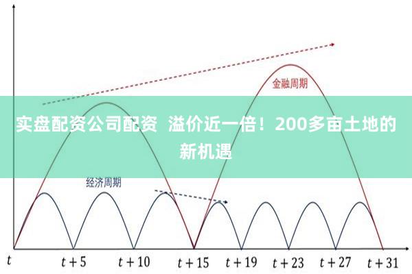 实盘配资公司配资  溢价近一倍！200多亩土地的新机遇