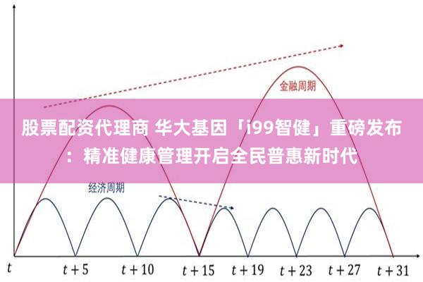 股票配资代理商 华大基因「i99智健」重磅发布：精准健康管理开启全民普惠新时代