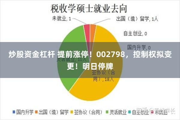 炒股资金杠杆 提前涨停！002798，控制权拟变更！明日停牌