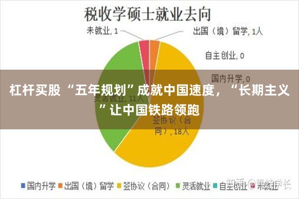 杠杆买股 “五年规划”成就中国速度，“长期主义”让中国铁路领跑