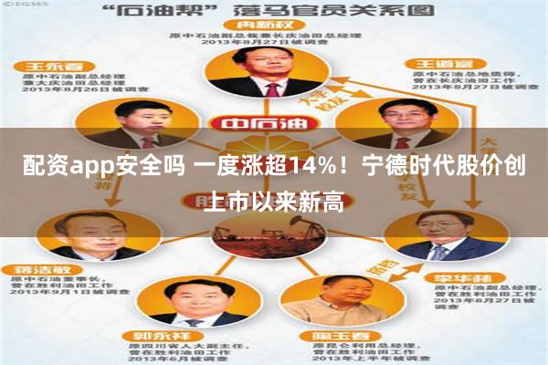 配资app安全吗 一度涨超14%！宁德时代股价创上市以来新高