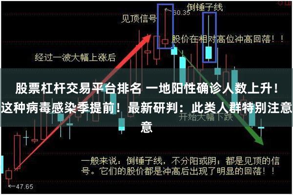 股票杠杆交易平台排名 一地阳性确诊人数上升！这种病毒感染季提前！最新研判：此类人群特别注意