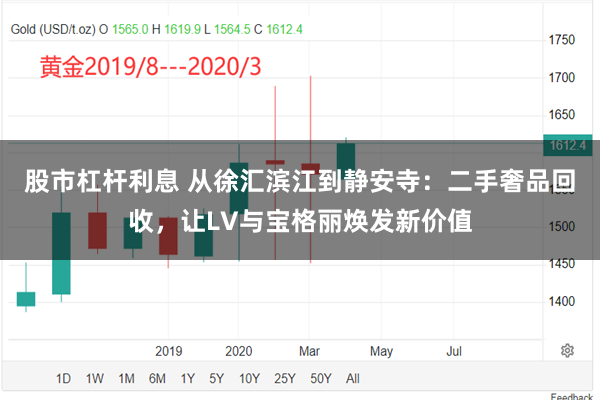 股市杠杆利息 从徐汇滨江到静安寺:二手奢品回收,让LV与宝格丽焕发新价值